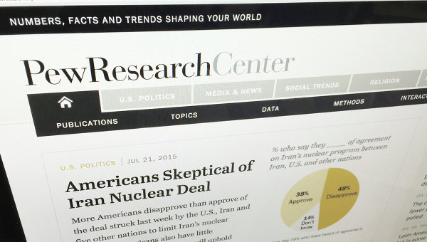 Страница сайта The Pew Research Center